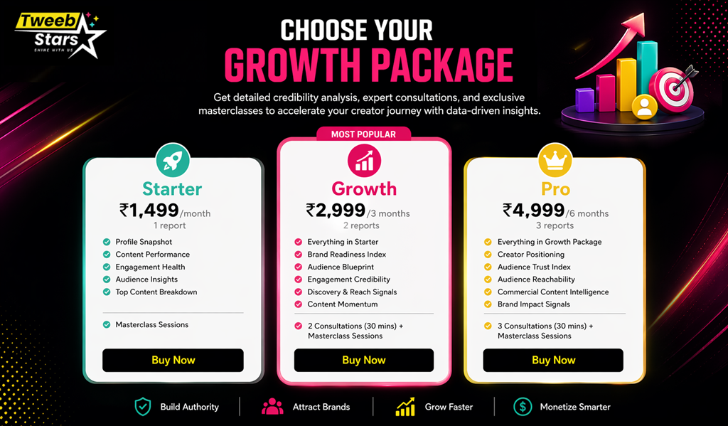 Choose the Right Growth Package for Your Creator Journey with Tweebstars