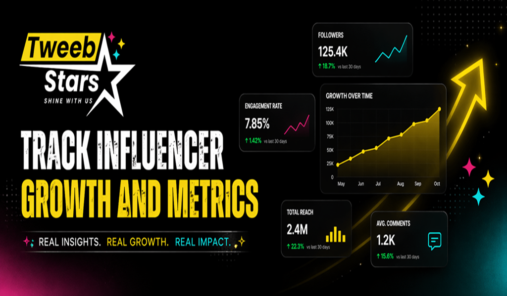 Track Influencer Growth and Metrics