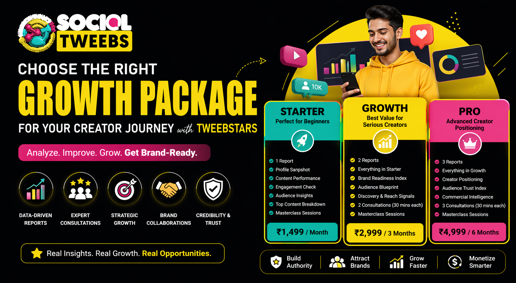 Choose the Right Growth Package for Your Creator Journey with Tweebstars