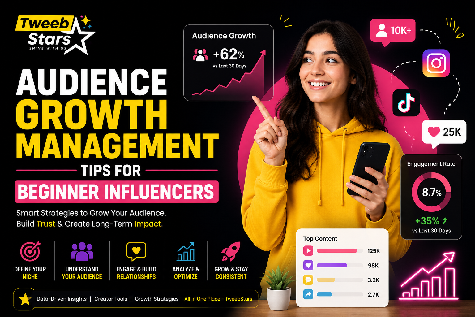Audience Growth Management Tips for Beginner Influencers