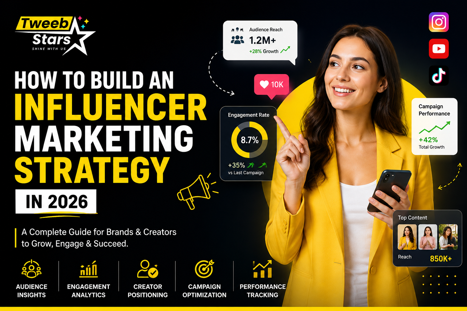 How to Build an Influencer Marketing Strategy in 2026