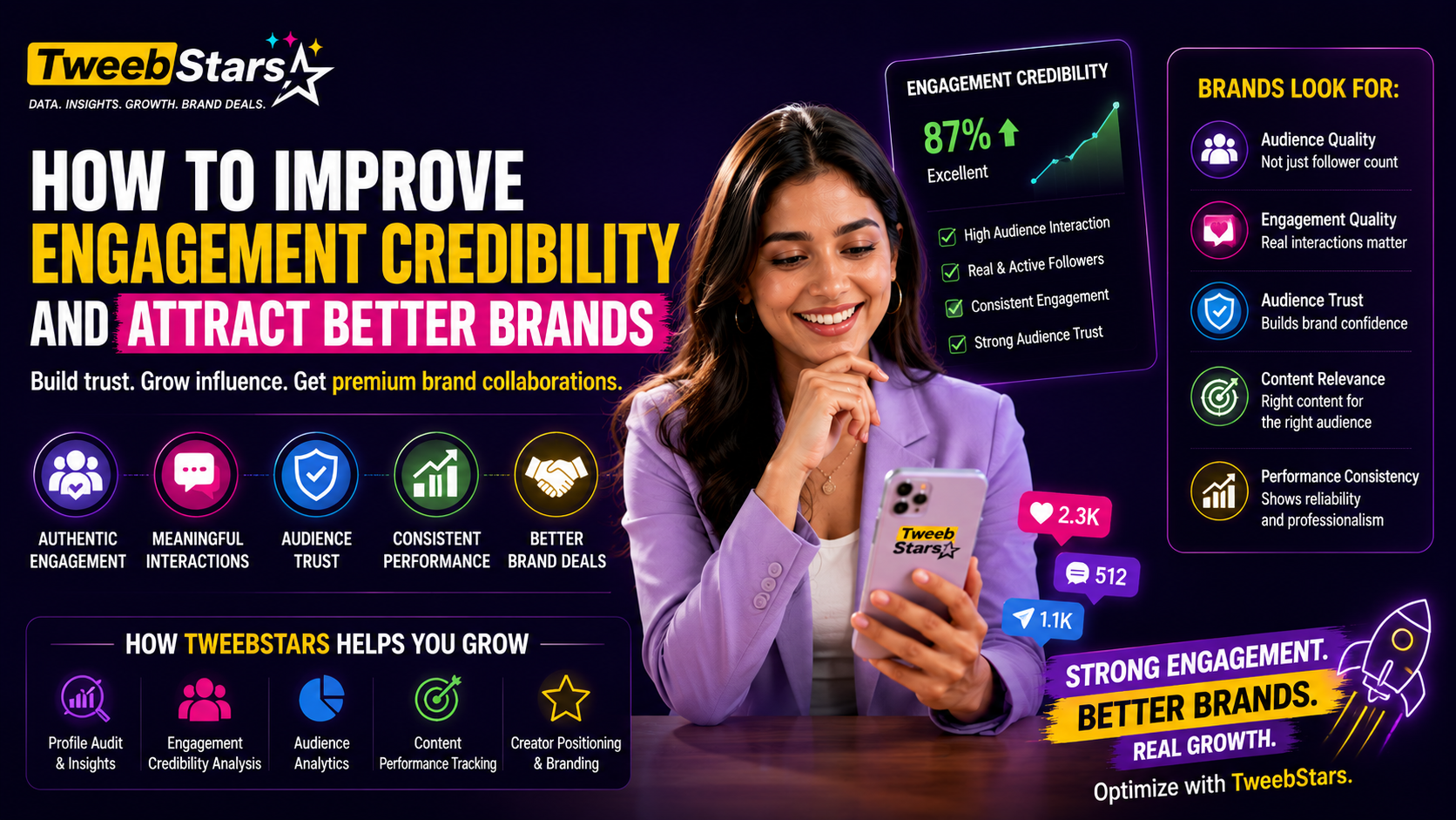 How to Improve Engagement Credibility and Attract Better Brands