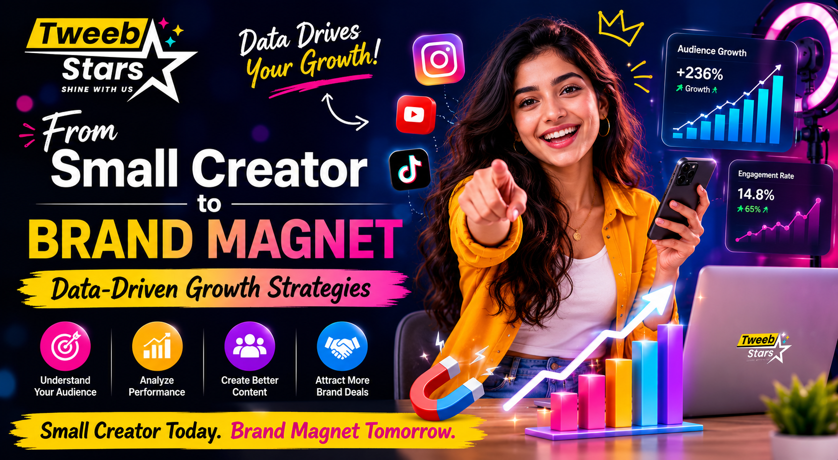 From Small Creator to Brand Magnet: Data-Driven Growth Strategies