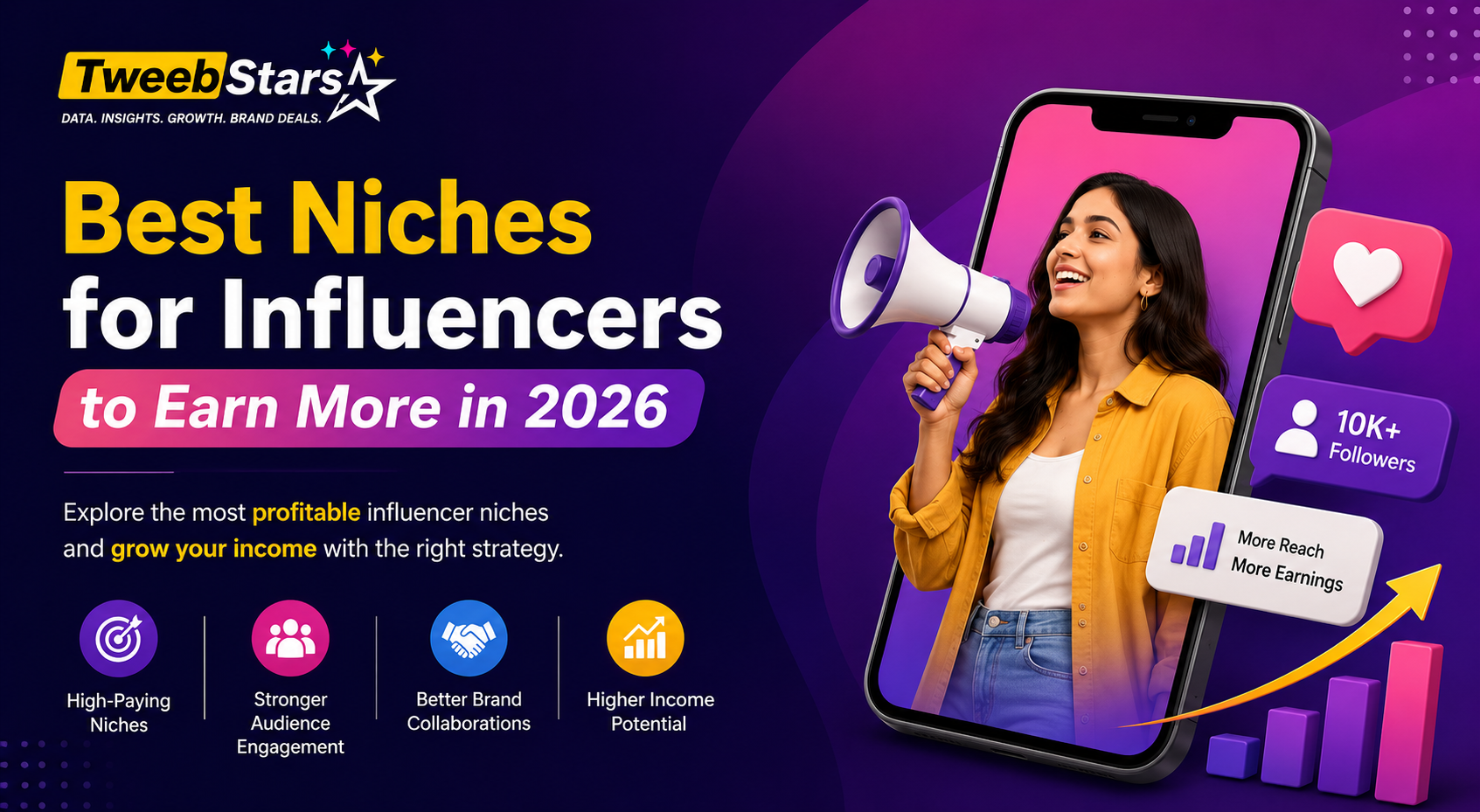 Best Niches for Influencers to Earn More in 2026