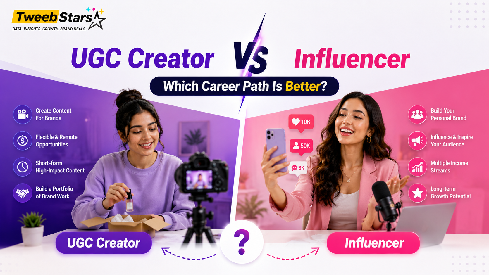 UGC Creator vs Influencer: Which Career Path Is Better?