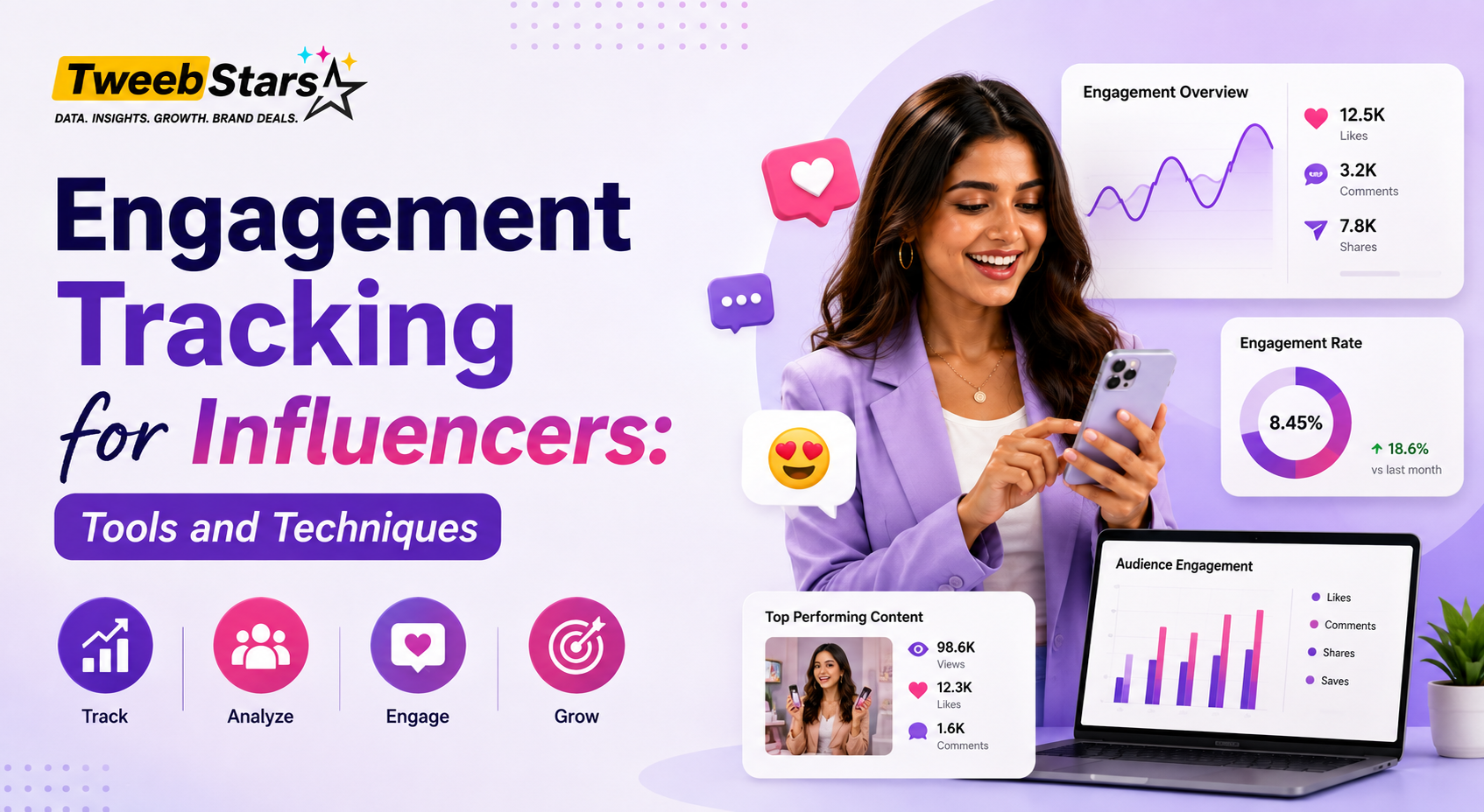 Engagement Tracking for Influencers: Tools and Techniques