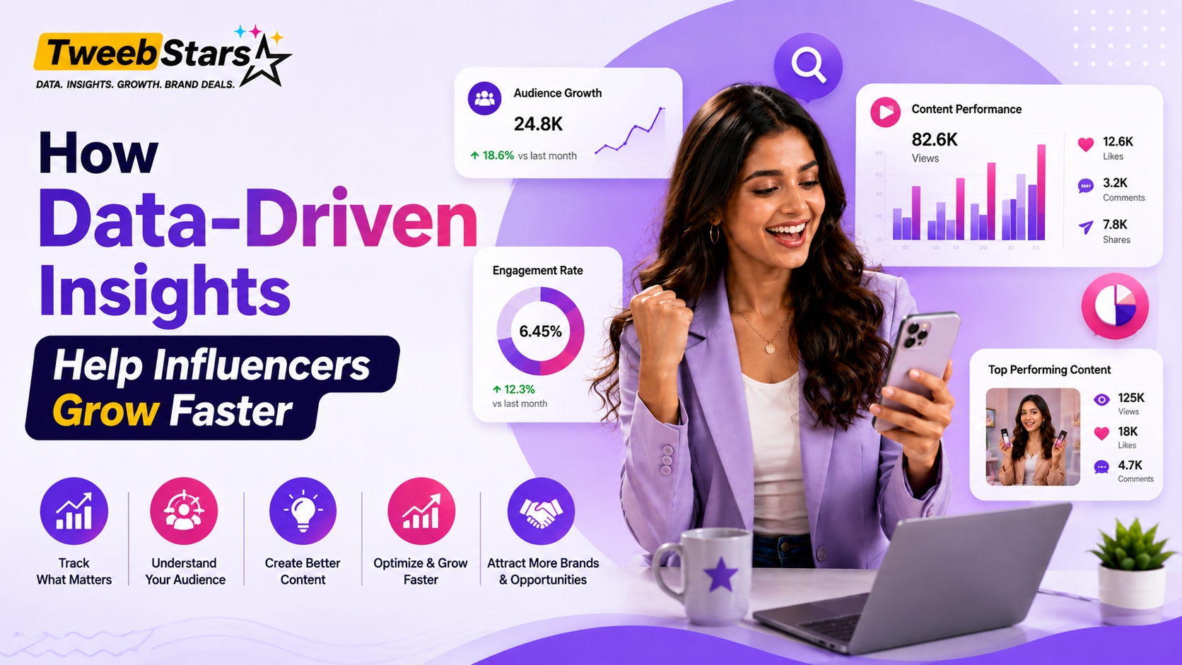 How Data-Driven Insights Help Influencers Grow Faster