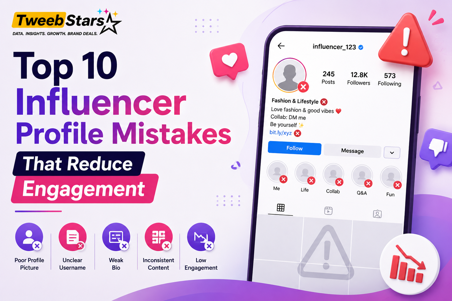 Top 10 Influencer Profile Mistakes That Reduce Engagement